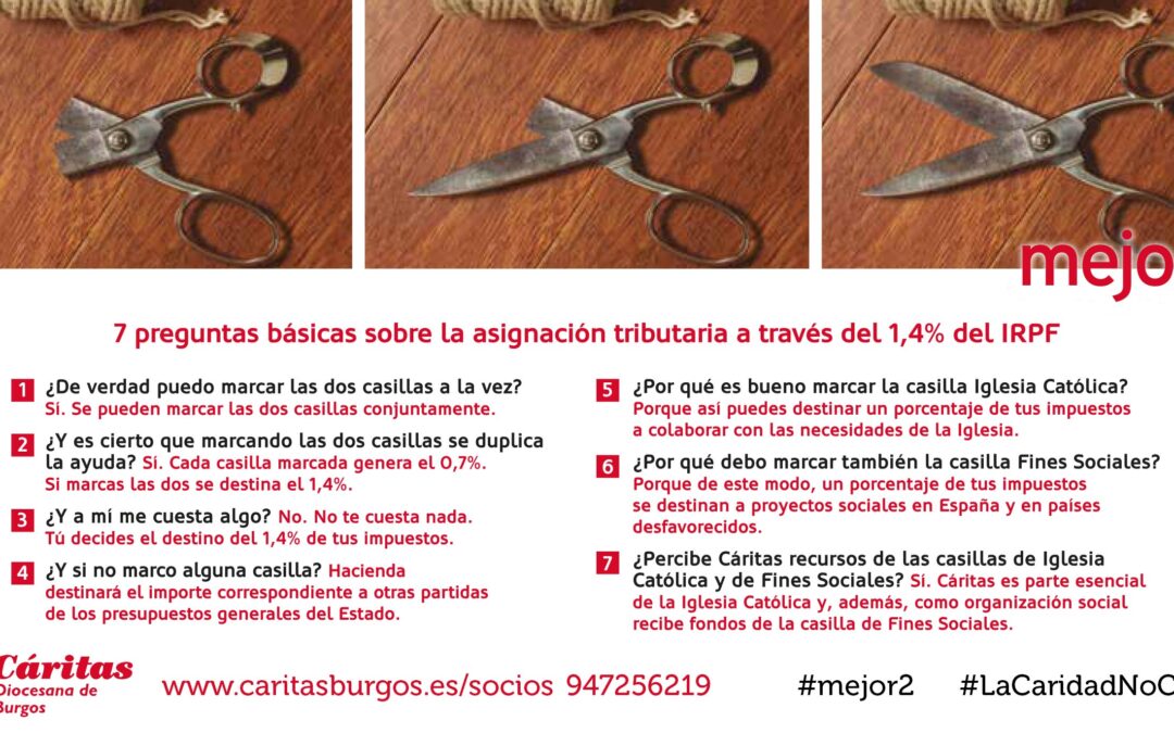El 20% de las declaraciones de Burgos no marcaron ni la ‘X solidaria’ ni la destinada a la Iglesia